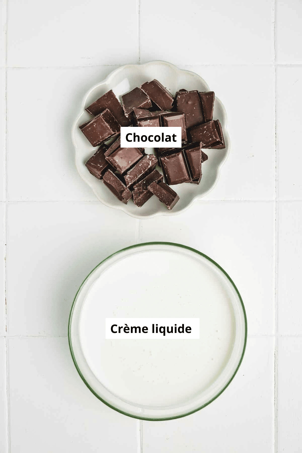 ingrédients pour ganache montée chocolat crème et chocolat