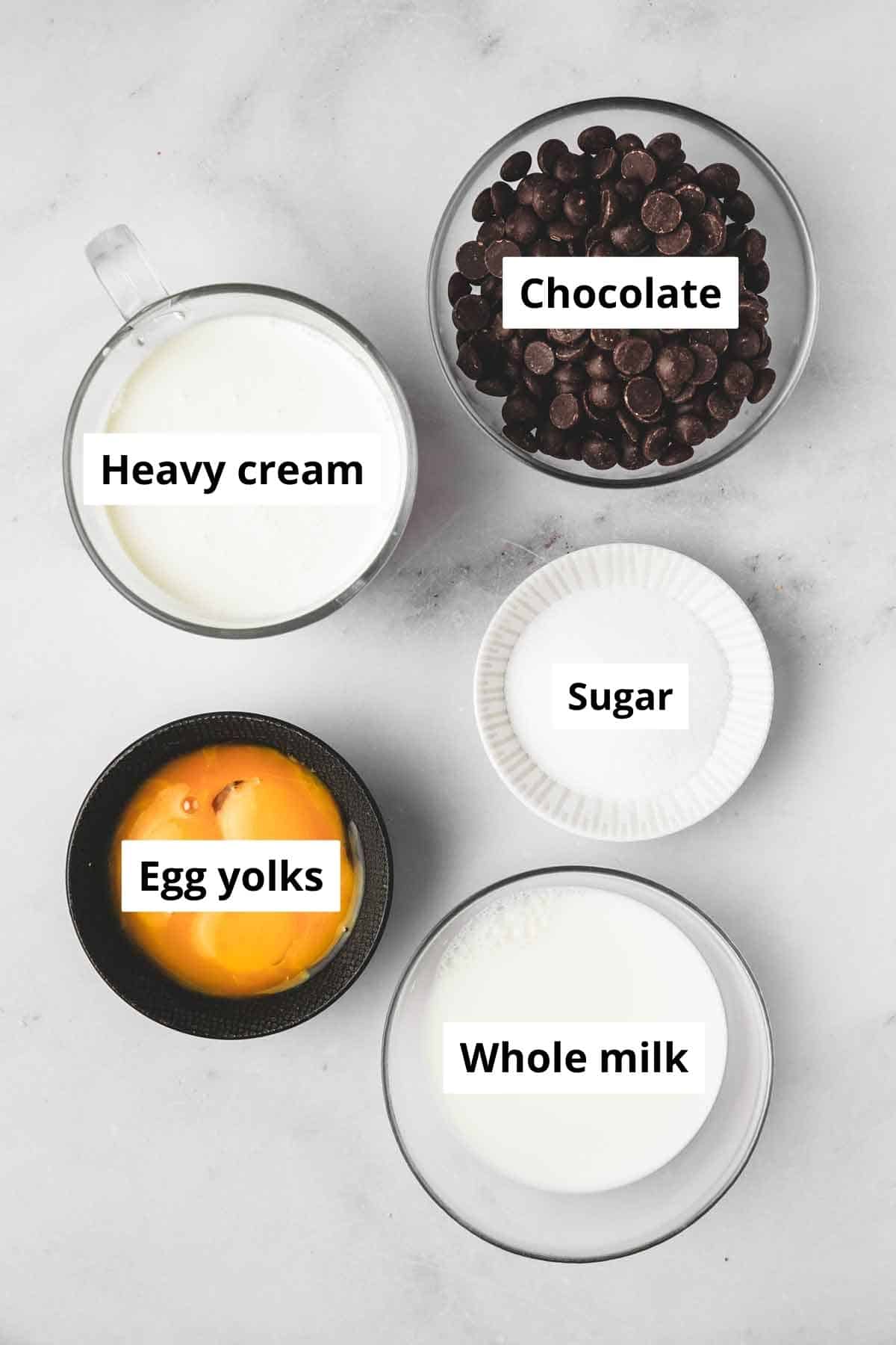 bowls with ingredients